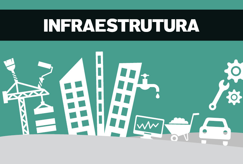 banner infraestrutura