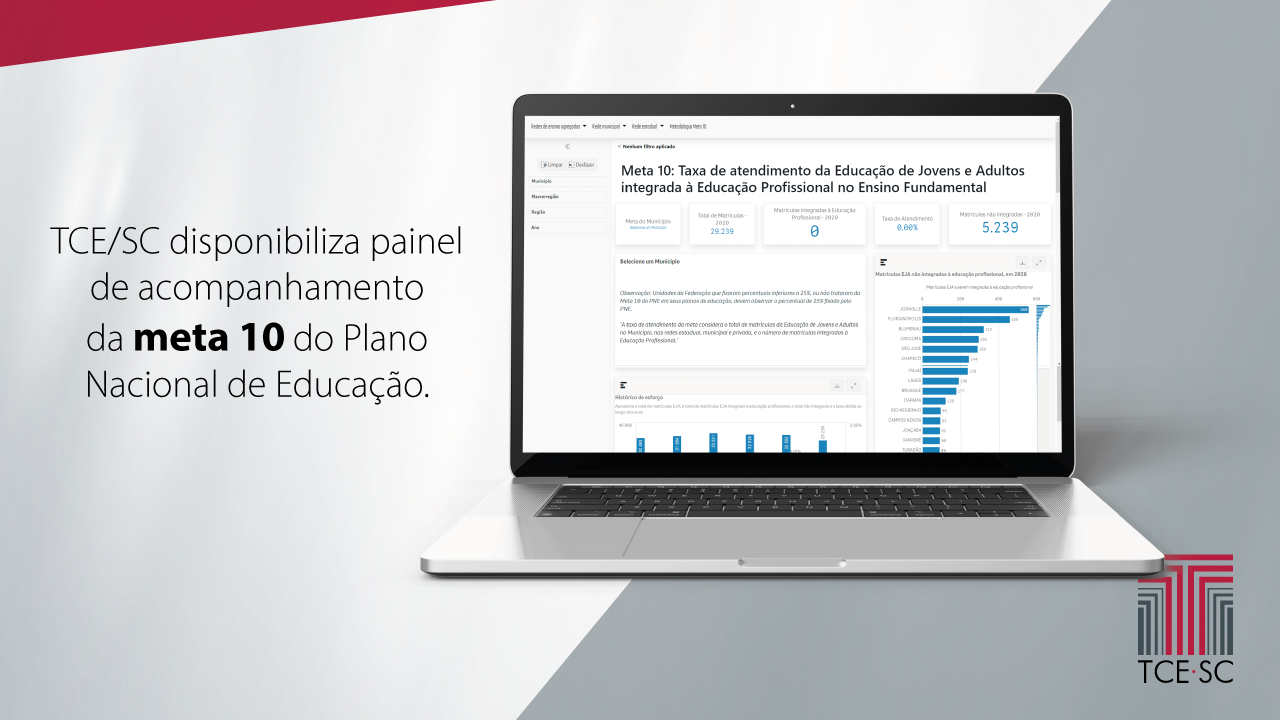 Site do TCE/SC permite acompanhar se pelo menos 25% das matrículas do EJA no Estado e nos municípios são integradas à educação profissional 