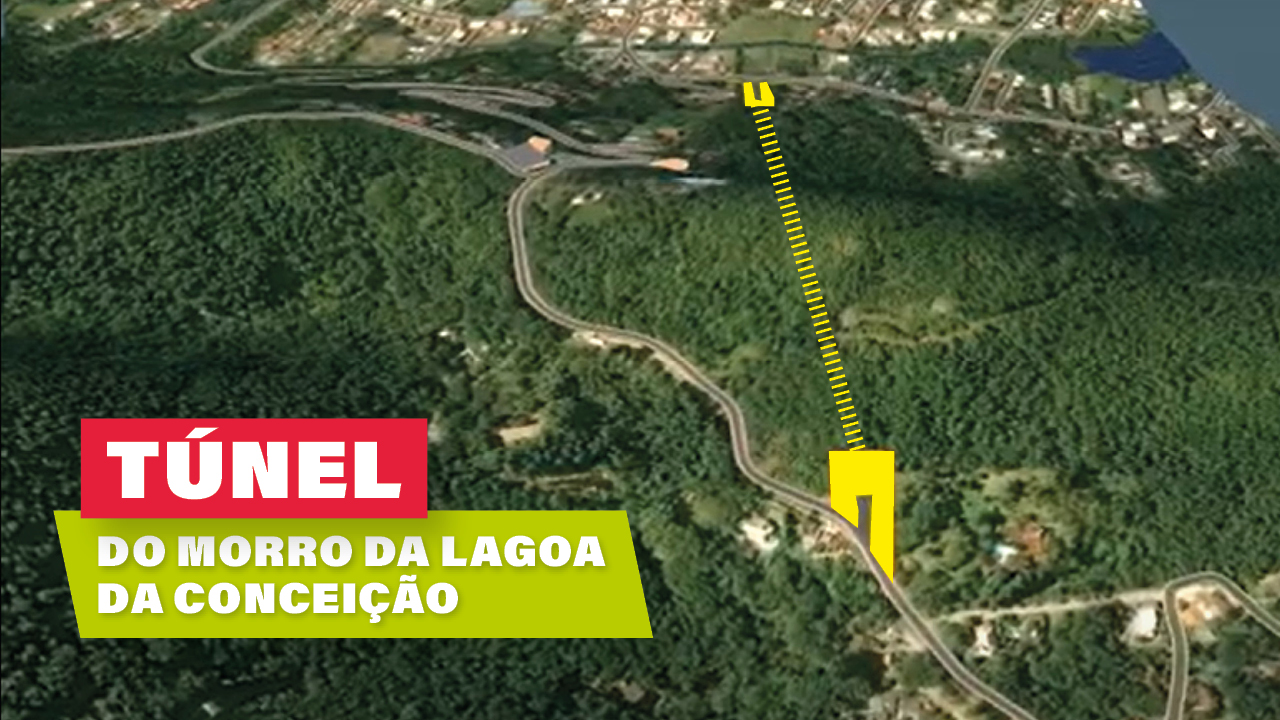 Descrição da Imagem: Banner horizontal. Ao fundo, imagem de cima do local onde está projetado o túnel do Morro da Lagoa da Conceição. Na imagem, por cima das árvores e vegetação, está destacado o trajeto destinado ao túnel. À frente, no canto inferior esquerdo, há o título “Túnel do Morro da Lagoa da Conceição”, destacado sobre dois retângulos, um vermelho e um verde-claro. 