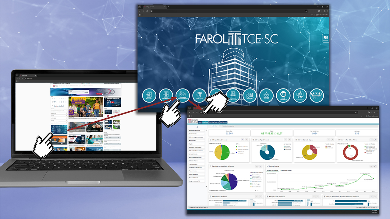 Banner horizontal com montagem gráfica, em tons de azul e roxo, que mostra o passo a passo para acessar o painel Emendas Parlamentares, no Farol TCE/SC. No lado esquerdo, há a imagem de um notebook exibindo a página inicial do portal do TCE/SC e outras prints para destacar a tela de abertura do Farol TCE/SC e a tela do painel.    