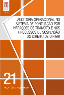 Banner vertical com o título Auditoria operacional no Sistema de Pontuação por Infrações de Trânsito e nos Processos de Suspensão do Direito de Dirigir em fonte preta, sobre fundo branco. Acima do título, 3 quadrados e, abaixo, 9, em tons de laranja. À esquerda, no canto superior, a logo do TCE/SC e o ano 2016, e, no canto inferior, o número 21 seguido de Relatório Resumido, todos em fonte branca.