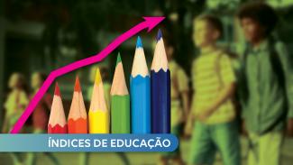 Banner horizontal. Ao fundo, com filtro verde e desfocada, há foto de crianças caminhando. À frente da foto, há seis lápis coloridos, posicionados um ao lado do outro, em ordem crescente. Em cima deles, corre uma seta, de cor rosa, simulando um gráfico. Abaixo, o título “Índices de Educação”, sobre retângulo azul-claro. 