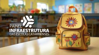 Banner horizontal com foto de uma mochila amarela, com estampa de flores, sobre uma mesa. Sobre a foto, em uma tarja preta, com transparência, o título “Painel Infraestrutura das escolas catarinenses” e três ícones de usuário, vistos de cima, que se completam e formam um círculo. 
