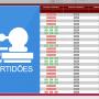 Emissão de certidões eletrônicas trará benefícios para gestores públicos, TCE/SC e sociedade
